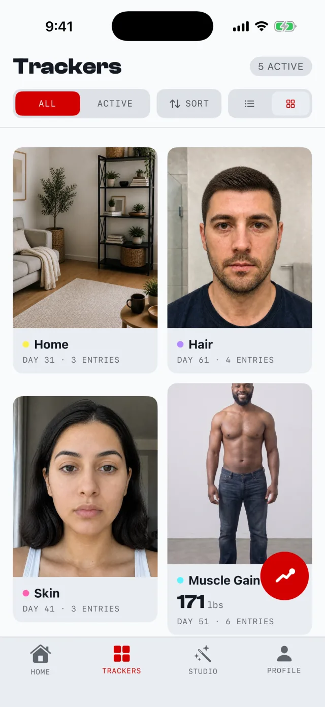 Trackers grid with photo trackers for home, hair, skin and muscle gain